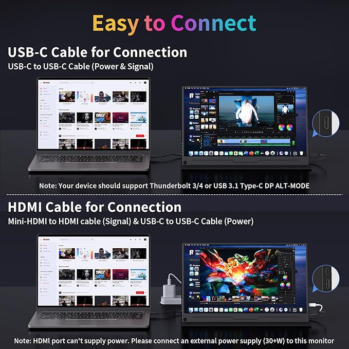MAGICRAVEN 4K Portable Monitor, 15.6" 3840x2160 IPS Laptop Screen, USB C HDMI Computer Gaming Display with Speakers & Smart Cover, Travel Monitor for PC Phone PS5/4 Xbox Switch