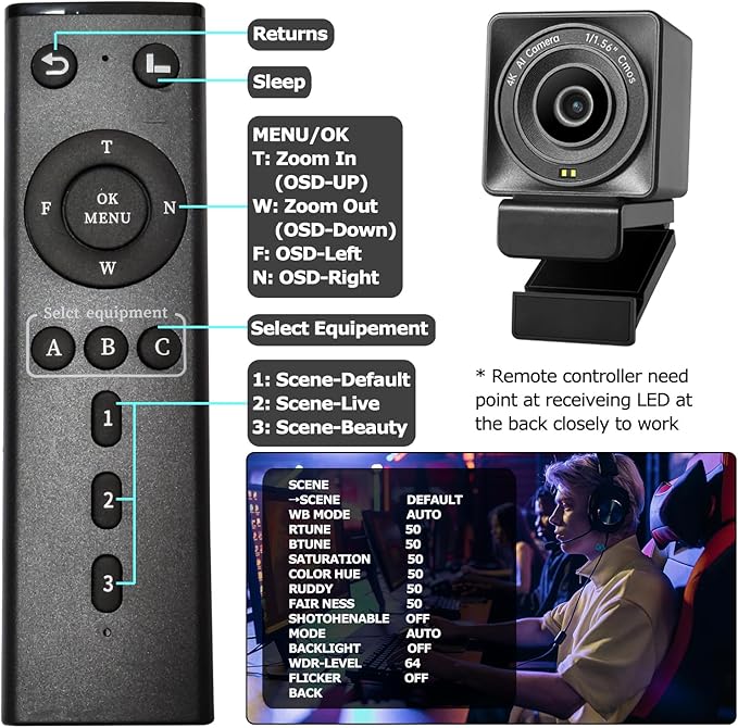 VM50 4K Webcam for PC 1/1.56" Sensor Ultra Low Light&Correction,4K30&1080P60,AI Framing Autofocus,Beauty Mode,Gesture Control 4X Zoom,WDR,No Mic for Streaming,Meeting,Gaming,OBS DSLR style control PnP