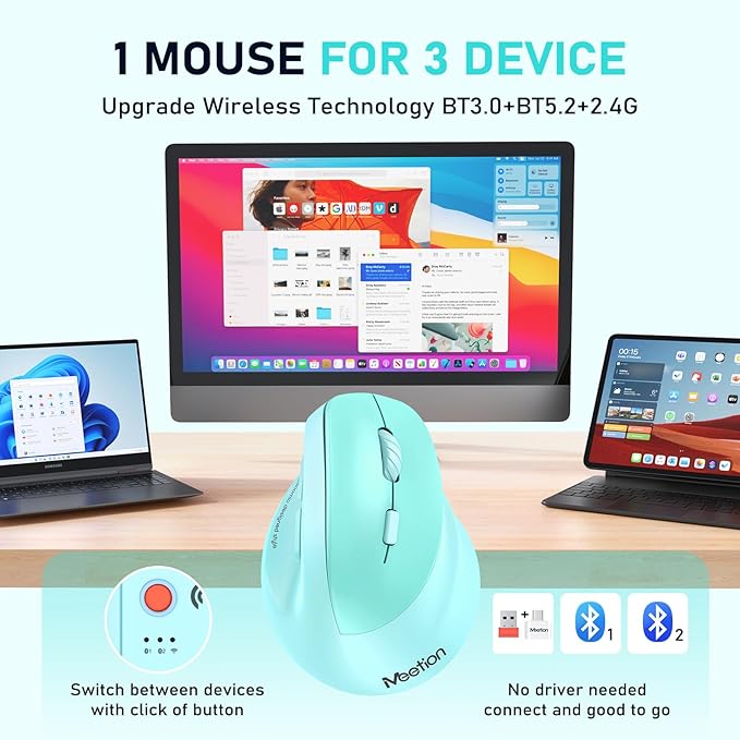 MEETION Ergonomic Mouse, Wireless Vertical Mouse RGB Backlit Rechargeable Mice for Bluetooth(5.2 + 3.0) & USB-A with USB-C Adapter 4 Adjustable DPI for Mac/Windows/Andriod/PC/Tablet/iPad GN