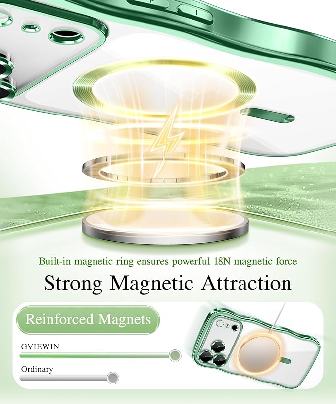 GVIEWIN for iPhone 17 Pro Case Compatible with MagSafe, Upgraded [Full Camera Protection][Cute Wave Frame][Military Grade Protection] Electroplated Hard Phone Cover for Women Girl, Clear/Green