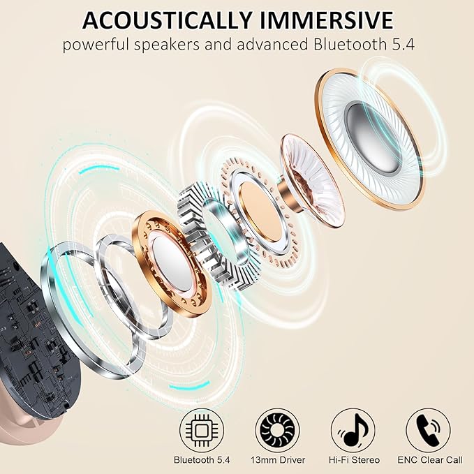 Matast Wireless Earbuds, Bluetooth 5.4 Headphones Sports, 50H Playback Over-Ear Buds with ENC Noise Cancelling Mic, 3D HiFi Stereo Fitness Earphones with Earhooks, IP7 Waterproof Headset for Runing