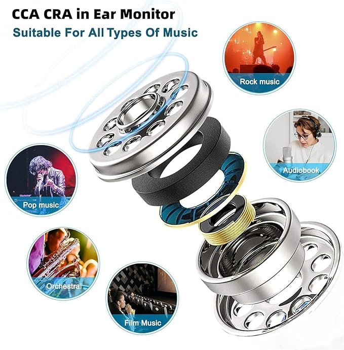 CCA CRA in Ear Monitor Headphones, Ultra-Thin Diaphragm Dynamic Driver Super Bass Clear Sound Gaming Earbuds Wired IEM Earphones with Detachable Cable, in Ears for Singers Musician DJ Stage (White)