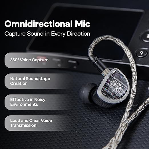 Linsoul Tripowin Zonie HiFi in-Ear Monitor Upgrade Cable, with Omni Mic, 16-Core Silver-Plated SPC Earphone Cable, Type-C/3.5mm Options, 1.25m SPC Tangle-Free Wire for Audiophiles(3.5MM,2PIN)
