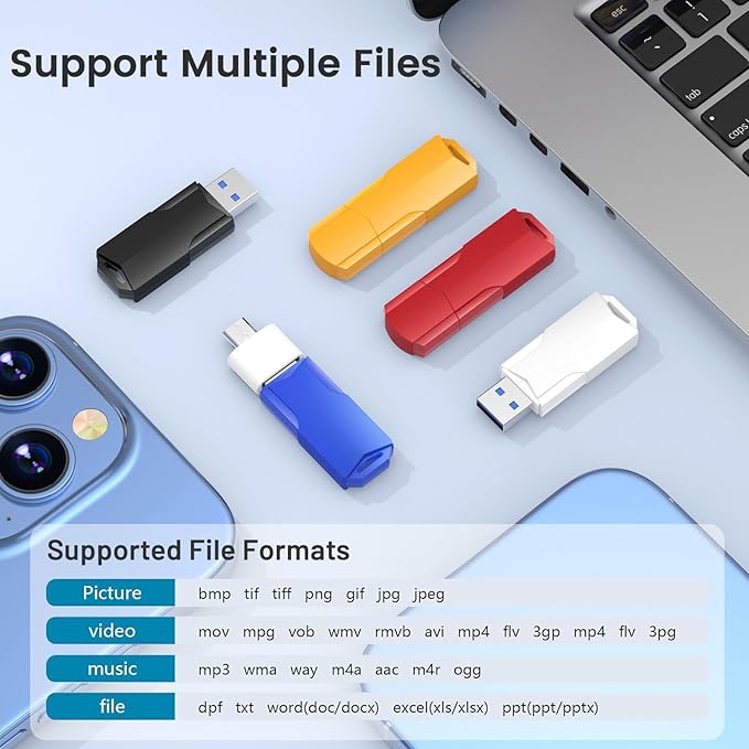 64GB Flash Drives 5 Pack Wooolken USB 3.0 Thumb Drives with USB C Adapters and Lanyards,Memory Sticks for Data Storage