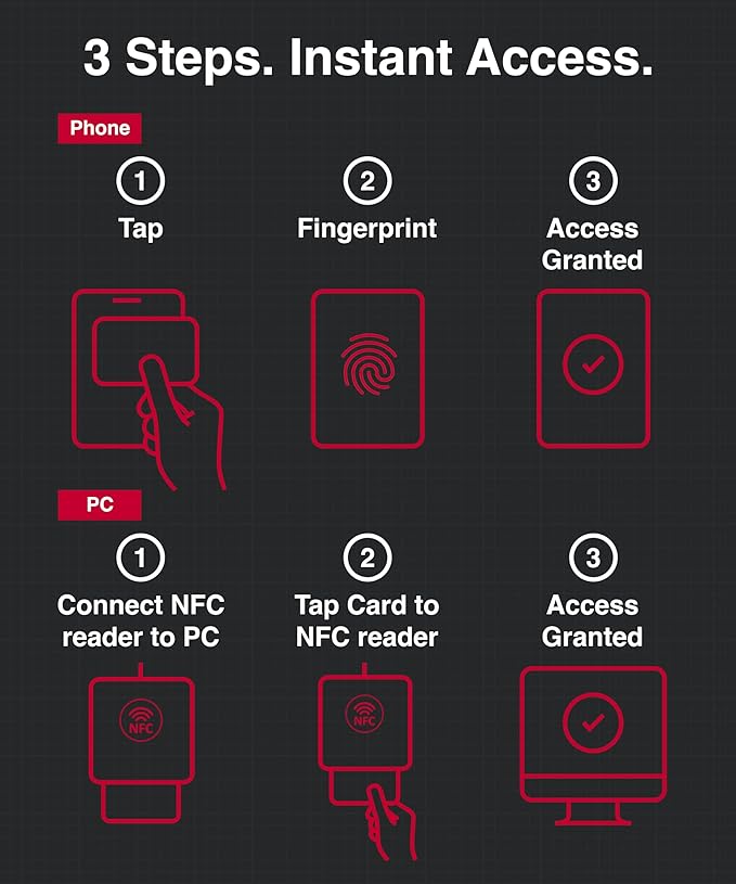 ATKey.Card NFC Fingerprint Security Key – Passwordless FIDO2 Login, Multi-Factor Authentication, Tap to Login for Windows, Mac, iPhone – Works as Digital Business Card