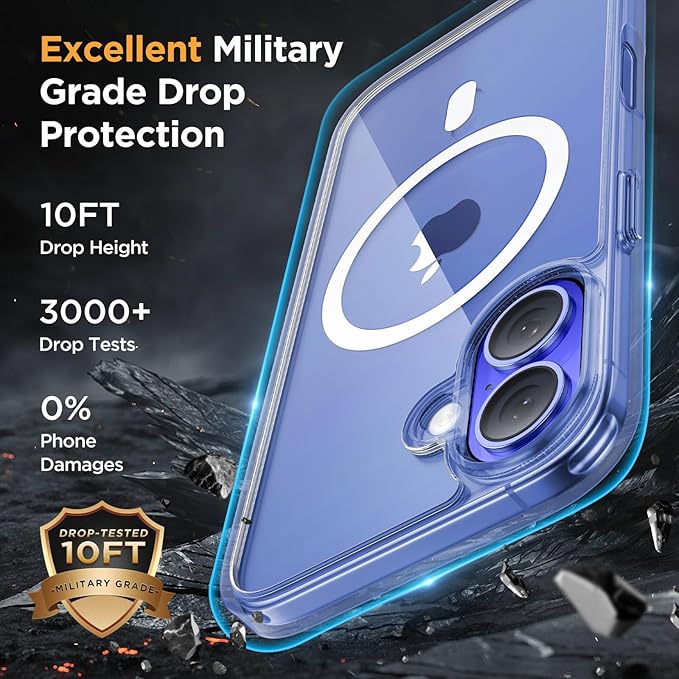 Miracase Magnetic Clear for iPhone 16 Plus Case [Compatible with MagSafe] [with 2X Screen Protectors] Military-Grade Protection, Anti-Fingerprint, Slim Phone Case for 16 Plus 6.7 inch - Crystal Clear