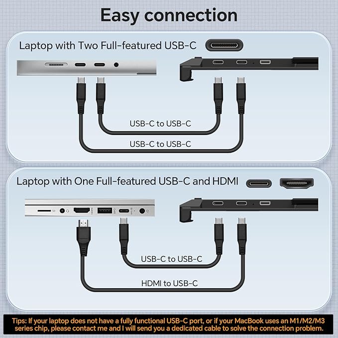 Laptop Screen Extender, 14" FHD 1080P Ultra-Thin Triple Portable Monitor, USB-C/USB-A Connection, Plug & Play, Travel Monitor for Mac/Windows/Chrome, Fits 13-17.3" Laptops