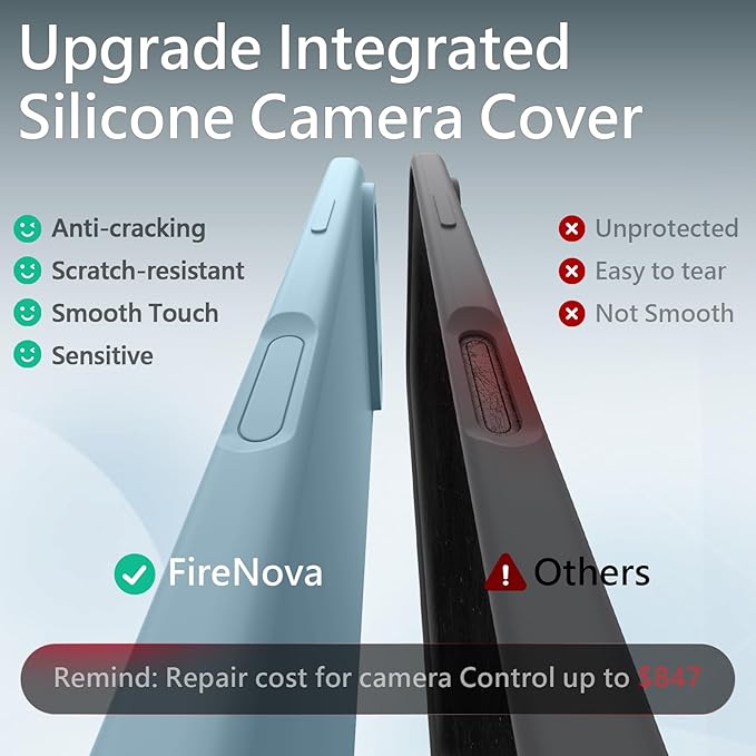FireNova Magnetic for iPhone Air Case, Compatible with MagSafe, [Integrated Silicone Camera Control Button] [Camera Protection] Microfiber Lining Phone Case for iPhone 17 Air, 6.5", Sky Blue