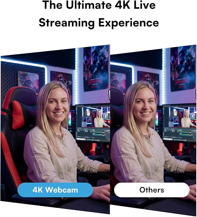 4K Webcam with Ring Light & Microphone, 4K Ultra HD Streaming Camera, Built-in Dual Noise-Canceling Mics, Auto Light Correction, for Zoom/Skype/Teams/YouTube/Twitch, Plug & Play, for PC