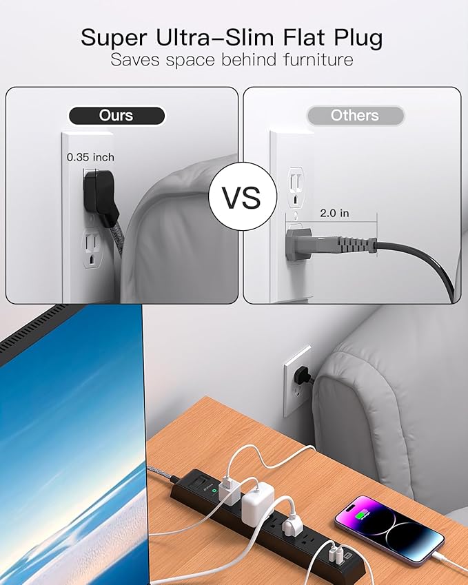 2 Pack Surge Protector Power Strip, Slim Flat Plug, Braided Extension Cord, 5-Foot, 900 Joules, 6 Outlets 4 USB Ports, Wall Mount for Home Office Dorm