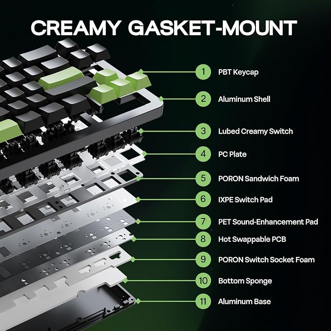 EPOMAKER Galaxy68 QMK/VIA Wireless Mechanical Keyboard, Anodized Aluminum, TOP/Gasket, 6000mAh, RGB Side/Backlight, 65% Gaming Keyboard with Hot-Swap Creamy Switch (Black, Marble White Switch)