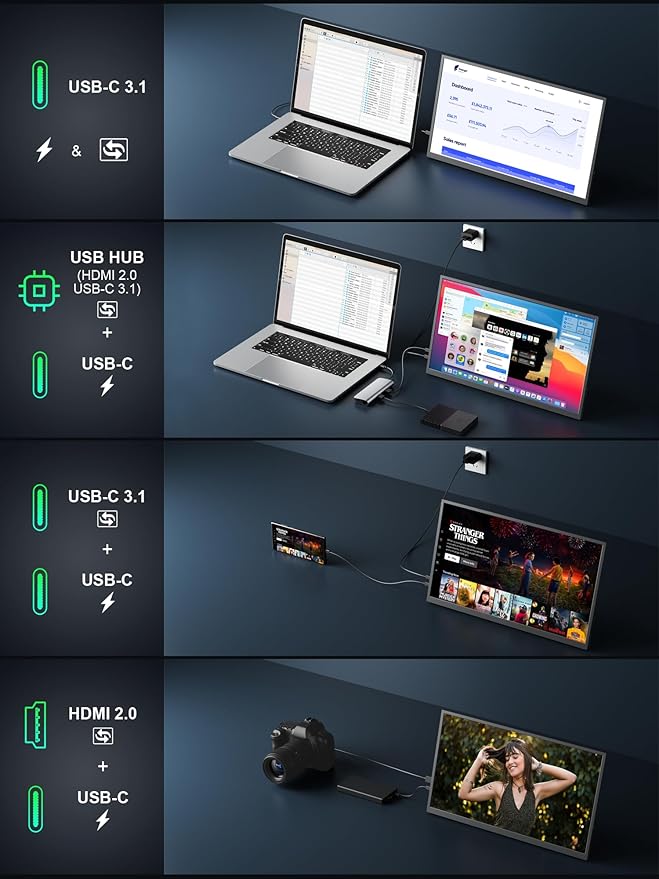 MAGICRAVEN 18.5 Inch Portable Display, 1080P 100Hz IPS Laptop Monitor, Large Gaming Second Screen with Speakers & Smart Cover, Portable Monitor Extender for PC Phone PS5 Xbox Switch
