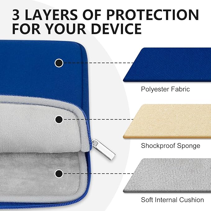 Laptop Sleeve Case with Zipper Accessory Pocket Compatible with 15.6 inches HP Dell Asus Lenovo Padded Computer Pouch Cover Shockproof Protective for 15.6” Laptop/Chromebook/Tablet,Blue
