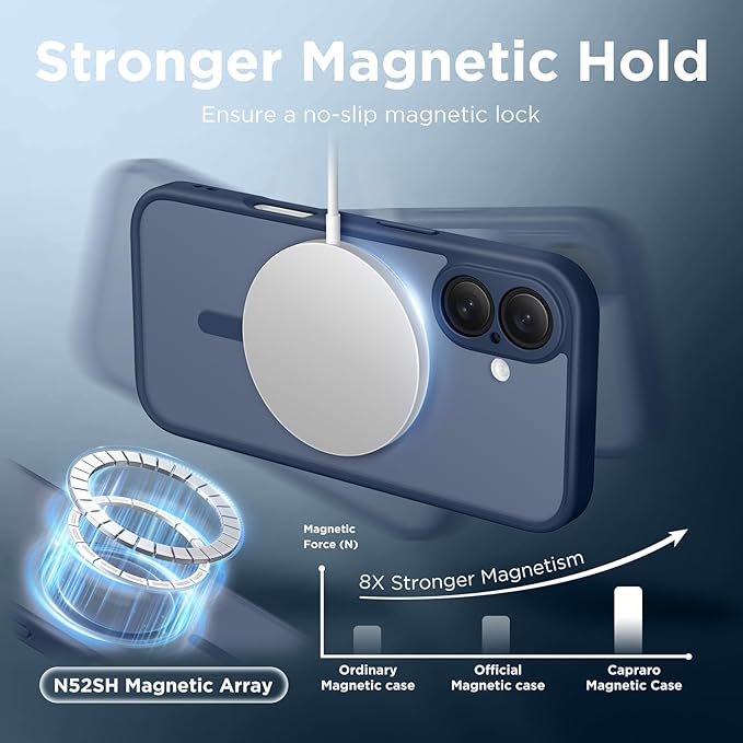 CAPRARO Magnetic Compatible with iPhone 16 Case, Upgraded [Full Camera Protection] [Compatible with MagSafe] Protective Translucent Matte Women Girl Phone Case Cover, Navy Blue
