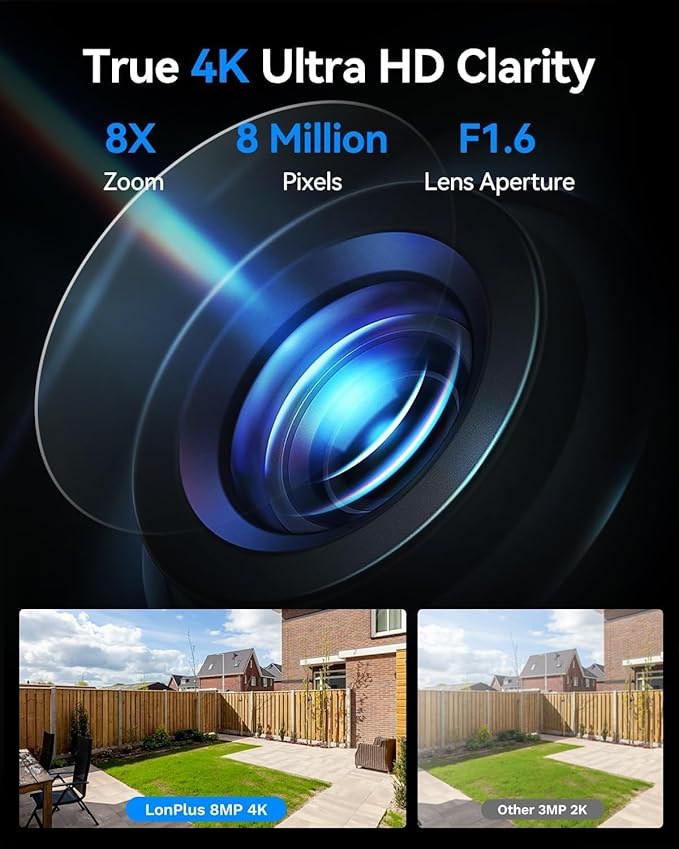 LongPlus 4K 8MP Window Camera for Home Security, Indoor Magnetic Window Security Camera 2.4G & 5Ghz WiFi Human Detection Alert, AI Full Color Night Vision, Easy Magnetic Mount Safe View for Apartment