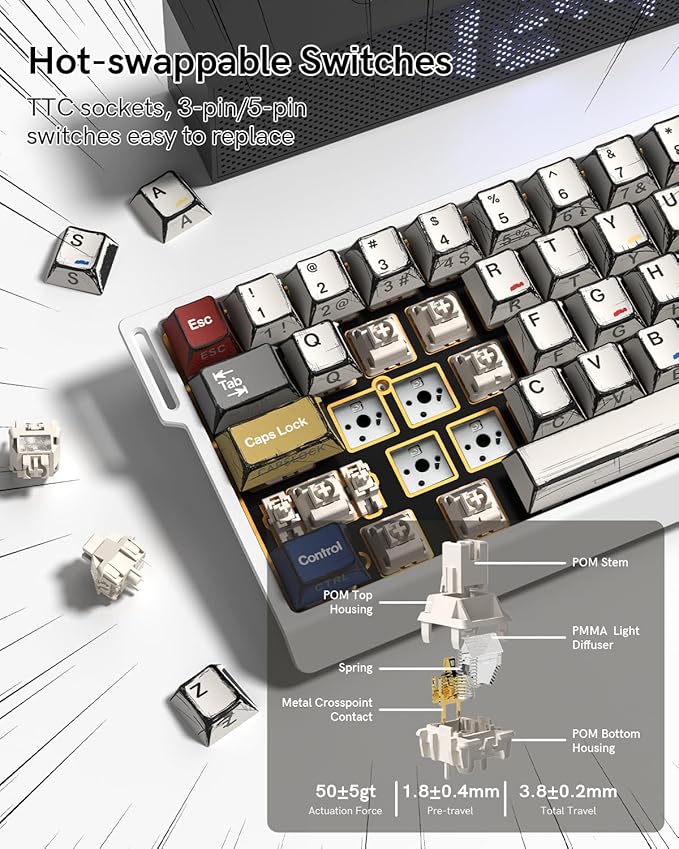 SK68 65% Gaming Keyboard, Wired Backlit Mini Keyboard w/100% Hot-Swap Socket 68 Keys Aluminum Gaming Wired Keyboard for PC Laptop Game