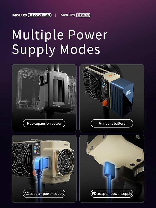 ZHIYUN MOLUS X200 Standard 200W Video Light Professional Photography Light Bowens Mount 2700K~6500K CRI≥95 TLCI≥97 for Tiktok Portable Light