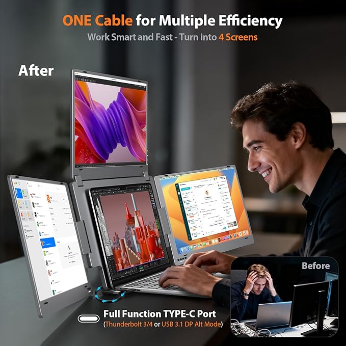 KYY Laptop Screen Extender for Laptop, 15.6" Quad Portable Monitor, 1080P Triple Screen Laptop Monitor Extender, One Cable Connection, Alloy Body, Auto Rotation, for 12–17.3” Laptops, X90G