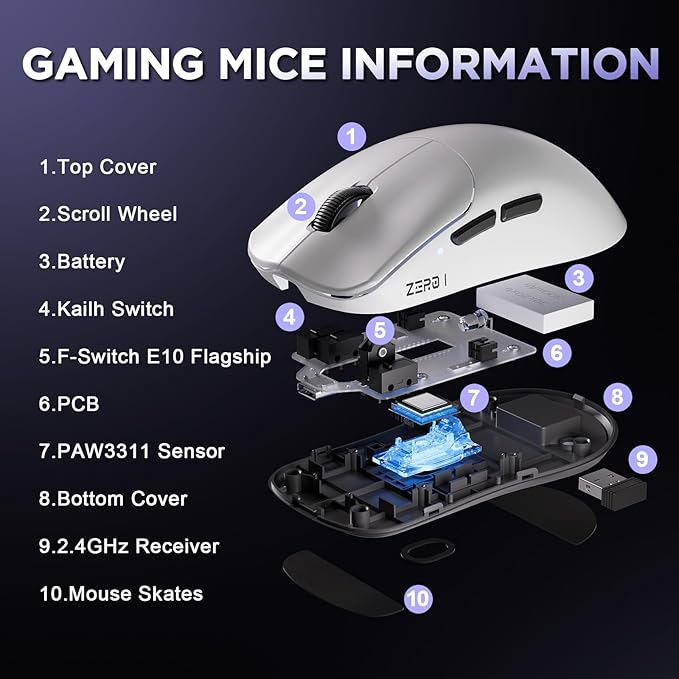 Zero 1 Pro Gaming Mouse,55g Ultralight Wireless Mouse, PAW3311 12K DPI, Tri-Mode 2.4G/Bluetooth/USB-C,Programmable Ergonomic Design,for Laptop/PC/Mac(White)