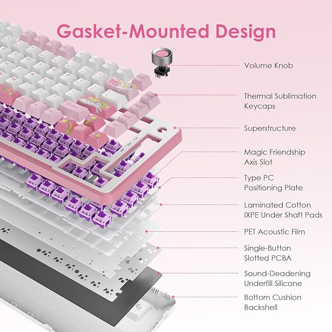 My Little Pony Wireless Mechanical Keyboard - 81 Keys RGB Gaming Keyboard with Custom Linear Switches, Hot-Swap & Knob Control, Triple Connection (BT5.0/USB-C/2.4GHz), Compact for Work & Gaming