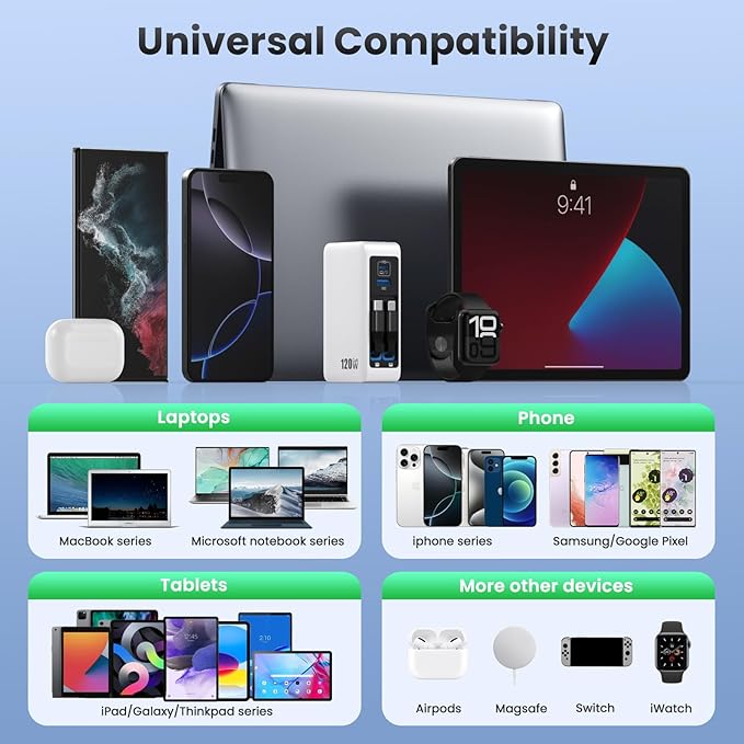 USB C Charger Block 120W with Built-in 2 Retractable Cables,4-in-1 GaN IV Charger Fast Charging Foldable Plug Wall Charger,PD 65W Laptop Charger for MacBook,iPad,iPhone 17/16/15,Galaxy,Android-White