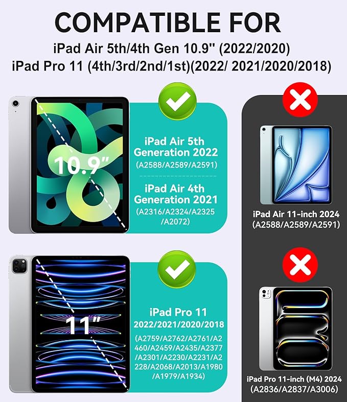 ZoneFoker Case for iPad Air 5th/ 4th Generation Case (2022/2020) 10.9'', for iPad Pro 11 Inch (4th/3rd/2nd/1st Gen), Hard Sturdy Slim Cover for iPad Air 5 4 th with Pencil Holder/Stand, Light Green
