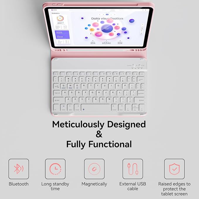 Keyboard Case for iPad Pro 11 Inch 4th Generation/Pro 3rd Gen/Pro 2nd Gen with Pencil Holder, Folio Detachable Wireless Bluetooth Keyboard & Flip Stand Case for iPad Pro 11 Inch, Pink