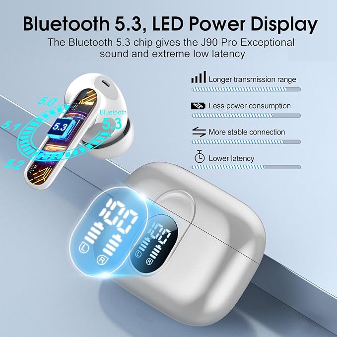 Wireless Earbuds, Bluetooth Headphones HiFi Stereo, 40H Playtime in-Ear Earbud, 2024 Bluetooth 5.3 Earbuds with LED Power Display, IP7 Waterproof Wireless Earphones Sport Headset for Android iOS