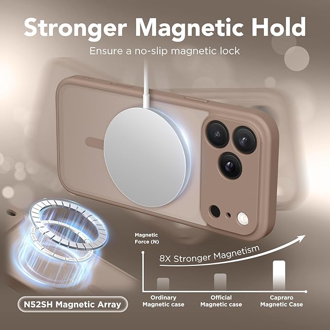 CAPRARO Magnetic for iPhone 17 Pro Max Case, Upgraded [Full Camera Protection] [Compatible with MagSafe] Protective Translucent Matte Women Girl Phone Case Cover, Withered Brown