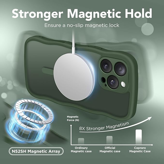 CAPRARO for iPhone 16 Pro Case for Women Girls, Upgraded [Full Camera Protection] [Compatible with MagSafe] Cute Wave Translucent Matte Phone Case for iPhone 16 Pro, Deep Green