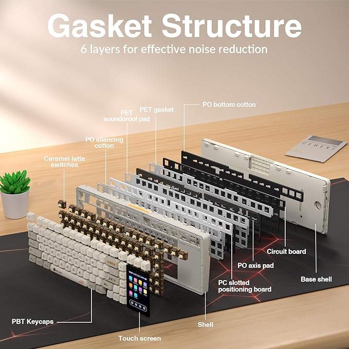 Aula L99 Wireless Mechanical Keyboard with Smart Touch Screen,Tri-Mode Hot Swappable Custom Gaming Keyboard,RGB Backlit,PBT Keycap,Gasket Mount Creamy Sound Computer Keyboards for Office PC,84 Keys