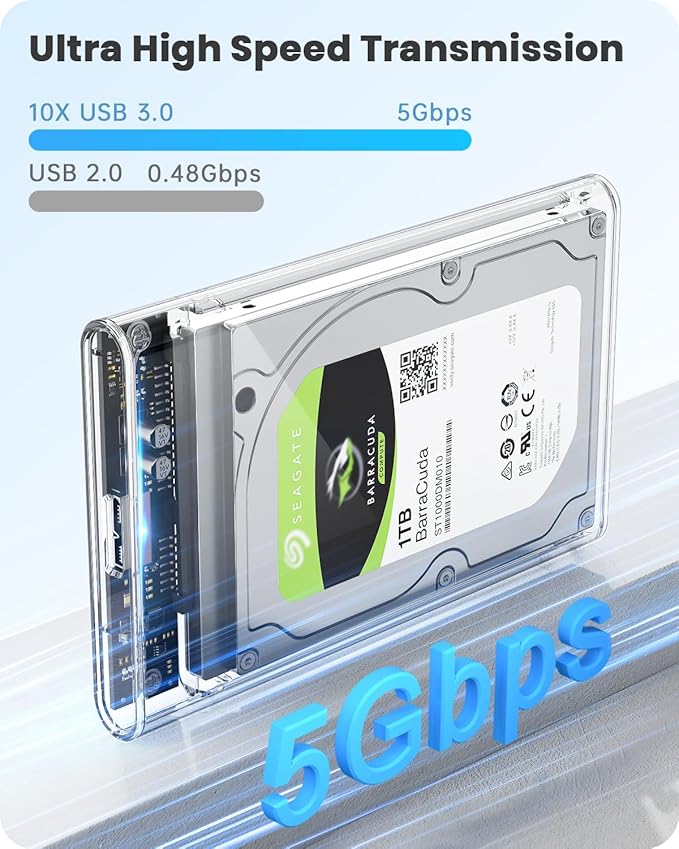 POSUGEAR 2.5'' External Hard Drive Enclosure USB 3.0 to SATA III Tool Free Clear External Hard Drive Case for 7mm/9.5mm 2.5 inch SSD HDD with UASP, Compatible with WD Toshiba Samsung PS4 Xbox PC TV