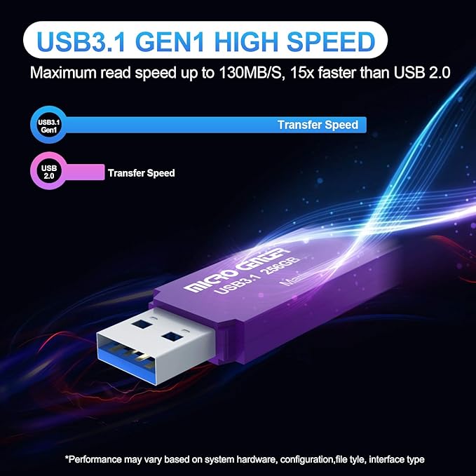 Micro Center Pro 256GB USB 3.1 Gen1 Flash Drive Faster USB Stick External Data Storage Thumb Drive (256GB, Purple)