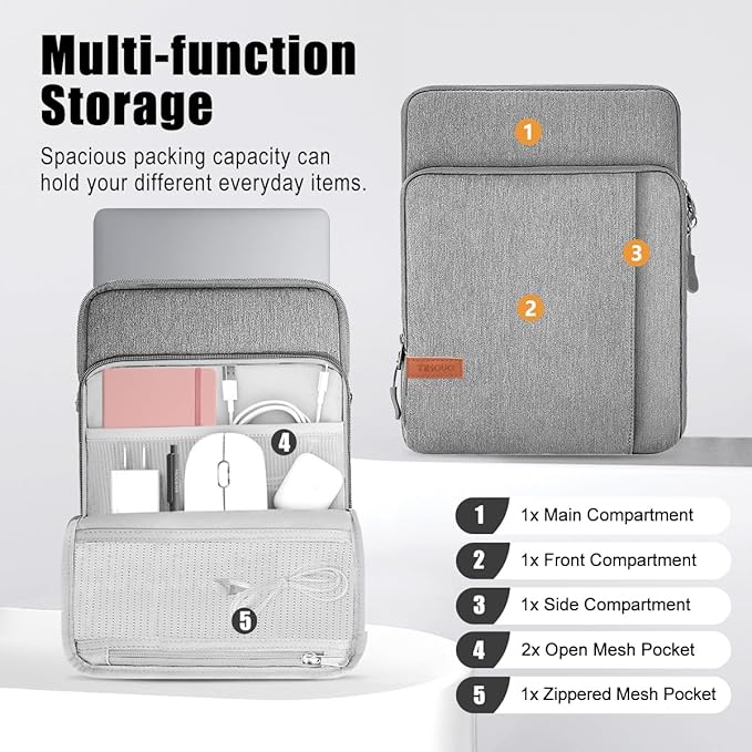 TiMOVO Laptop Sleeve Bag for MacBook Neo 13 inch 2026 Model A3404 with A18 Pro Chip, Carrying Case with Shoulder Strap,Light Gray