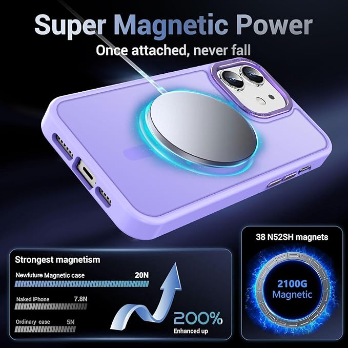 Newfuture Designed for iPhone 11 Case with Strong Magnetic [13 FT Military Drop Protection] [Compatible with Magsafe] Slim Translucent Matte Shockproof with Anti-Fingerprint Phone Case, Lilac Purple
