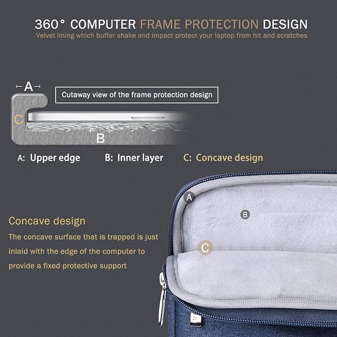 Voova 13 13.6 Inch Laptop Sleeve Case Compatible with MacBook Air 13 M1/M2/M3/M4 2020-2025, MacBook Pro 13/14, IPad Air/Pro 13, Waterproof Slim Computer Bag Cover with Handle, Blue