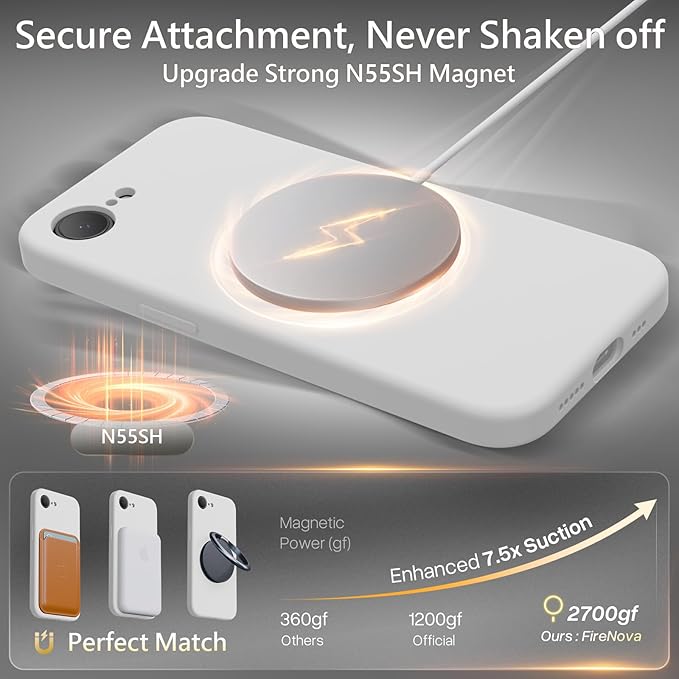FireNova Magnetic for iPhone 17e Case/iPhone 16e Case, Compatible with MagSafe, [Silicone Camera Protection] Microfiber Lining Phone Case, 6.1", White