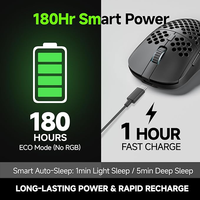 TMKB Wireless Gaming Mouse, 24000DPI Optical Sensor, 180Hrs Battery, Lightweight, 6 Programmable Buttons, RGB Strip, 2.4G/BT5.2/USB-C Wired for PC/Mac/Laptop - Matte Black