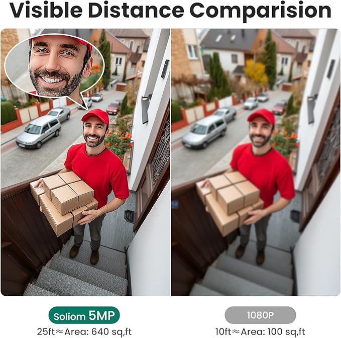 SOLIOM- True 5MP HD Security Cameras Outdoor Wireless, Add-On Camera, Solar Powered, Auto Tracking,Requires Soliombase(Excluding Soliombase), Soliombase Supports Up to 4 Cams