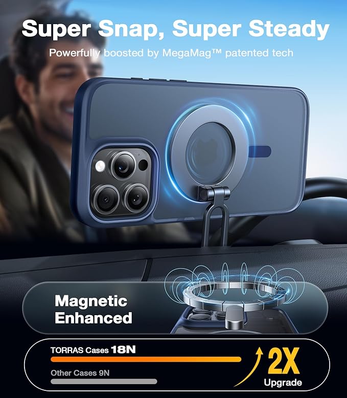TORRAS Magnetic Shockproof for iPhone 16 Pro Max Case, [4X Military-Grade Protection] [Compatible with MagSafe] Translucent Case for iPhone 16 Pro Max Anti-Scratch Guardian 6.9"