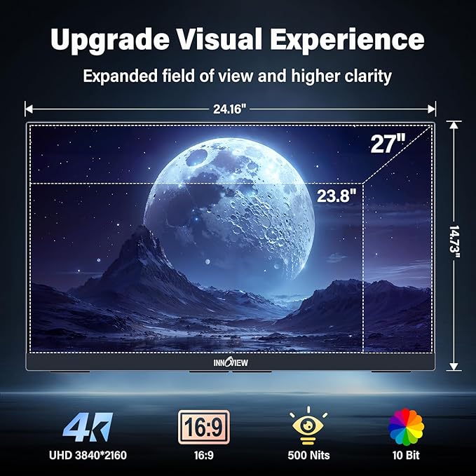 InnoView 27 Inch Monitor Dual Mode 4K UHD 120Hz/FHD 288Hz Portable Monitor for Laptop, USB-C, HDMI Computer Display HDR IPS Gaming Monitor, Kickstand, Speakers, for PC, MAC, Phone, PS4, Xbox, Switch