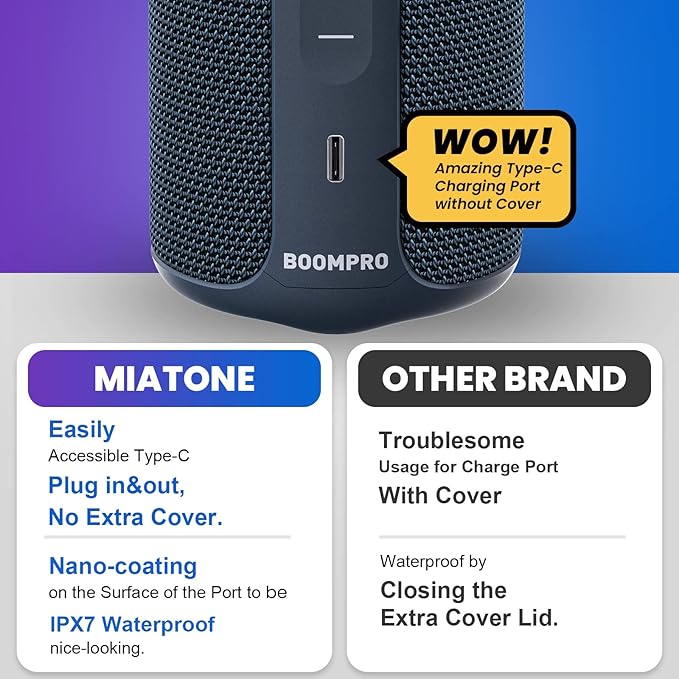 MIATONE Bluetooth Speakers 36W TWS Portable Speaker with Stereo Sound Bass, Bluetooth 5.3 Wireless USB Type C Outdoor, 5000mAh 24H Playtime IPX7 for Present, Boy Friend Gifts for him (Blue)