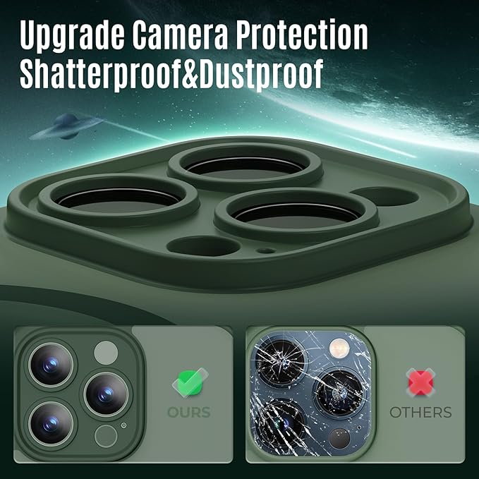 Symcele Designed for iPhone 12 Pro Max Case, Compatible with MagSafe, with Privacy Screen Protectors X2, [Camera Protection] [15FT Military Drop Protection] Shockproof Phone Case, 6.7", Alpine Green