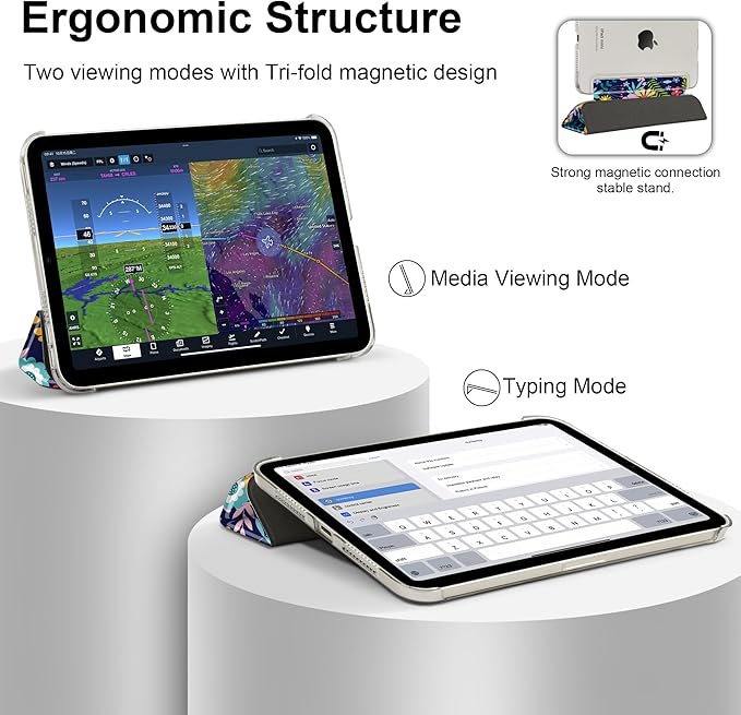 DONGKE for iPad Mini 7 (A17 Pro) 2024 & iPad Mini 6 2021 8.3 Inch, Slim Foldable Stand Hard PC Translucent Back Shell Smart Cover for iPad Mini 7th/6th Generation [Auto Wake/Sleep] - Beautiful Flowers