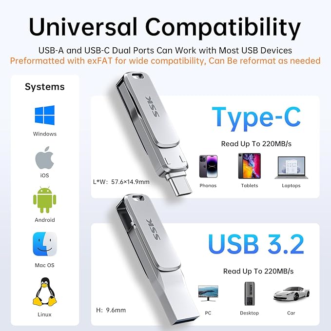 SSK 256GB Dual USB Flash Drive USB C Thumb Drive, up to 220 MB/s Type-C and USB-A 3.2 FlashDrive Memory Stick, Zinc Pendrive for iPhone 15/16Pro/Win/Android OTG