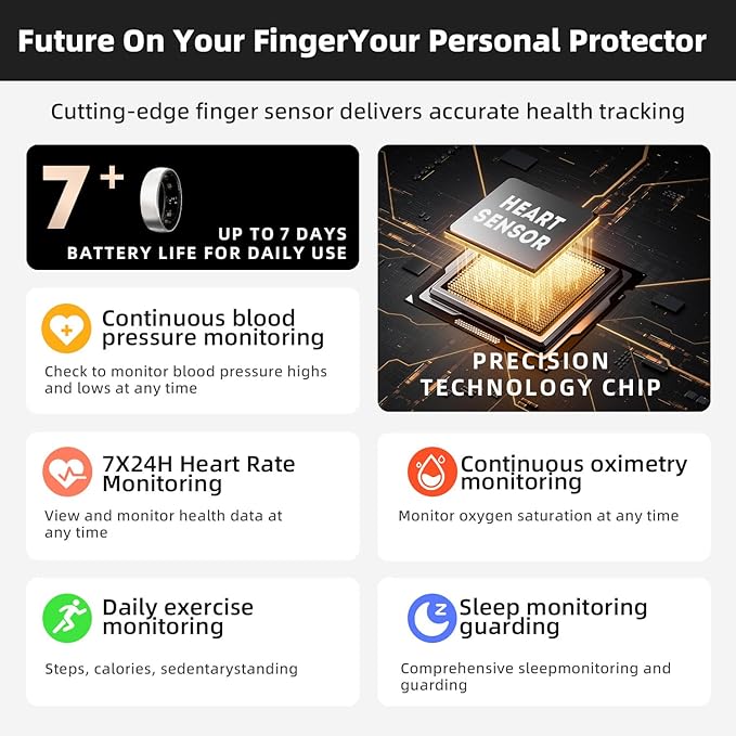 Smart Ring Titanium Fitness Sleep Tracker Health Monitoring Blood Pressure Blood Oxygen for iPhone and Android 7 Days Batterty Life (Black, 11) Full Charge First Use