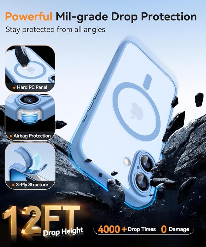 CANSHN Magnetic for iPhone 16 Plus Case, Upgraded [Full Camera Protection] [Compatible with Magsafe] [Translucent Matte] Shockproof Protective Phone Case for iPhone 16 Plus - Light Blue