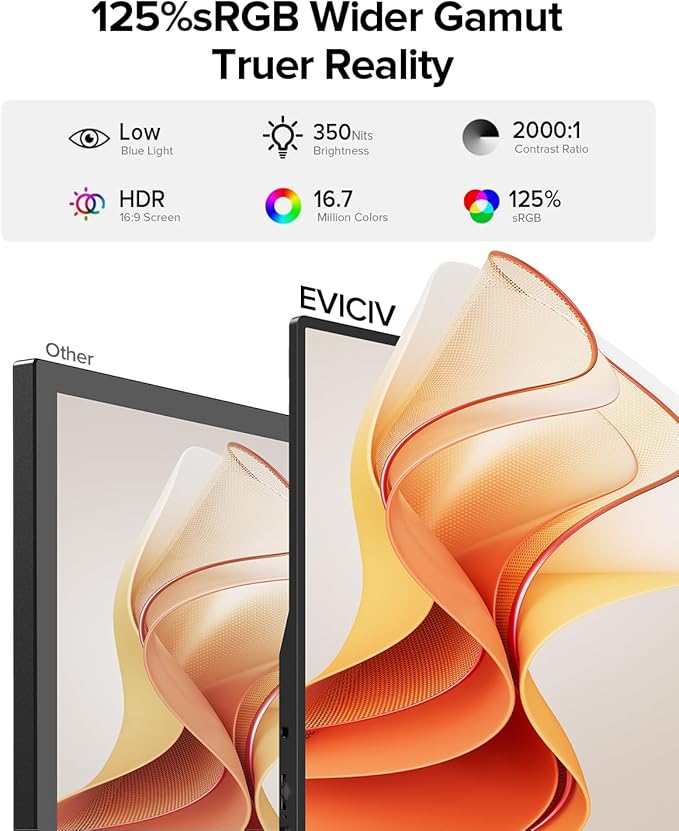 EVICIV Portable Monitor Touchscreen 15.6”, 125% sRGB 1080P IPS 10-Point Touch Screen Monitor, VESA & Case, MINI HDMI USB C, Ultra-Thin Travel Second Screen for Laptop, Computer, Game Consoles