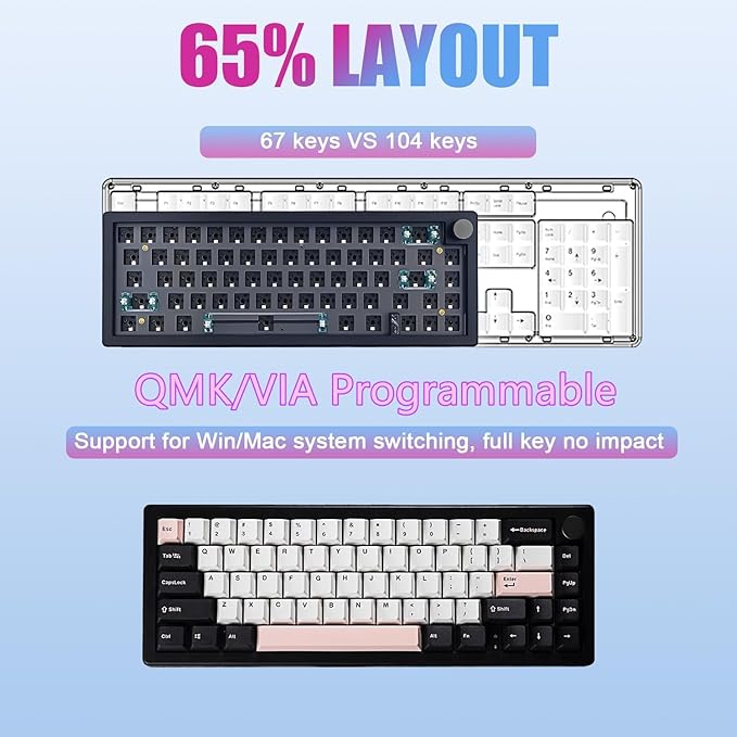 BOYI GMK67Pro Keyboard Barebones Kit,QMK/VIA Programmable BT5.0/2.4G/Type-C Tri-Mode Wireless RGB Gasket Mounted 65% Mini Custom RGB Mechanical Keyboard with Knob DIY Kit(Black)