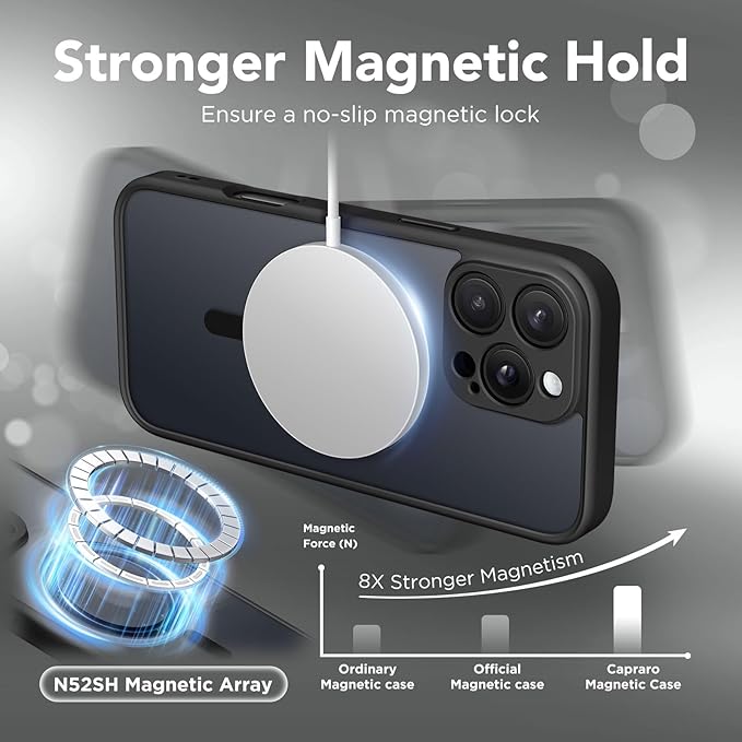 CAPRARO Magnetic Compatible with iPhone 16 Pro Case, Upgraded [Full Camera Protection] [Compatible with MagSafe] Protective Translucent Matte Women Girl Phone Case Cover, Black